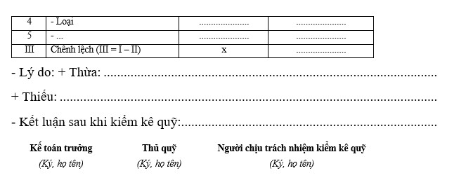 bien-ban-kiem-ke-tai-san-co-dinh-tt133-2