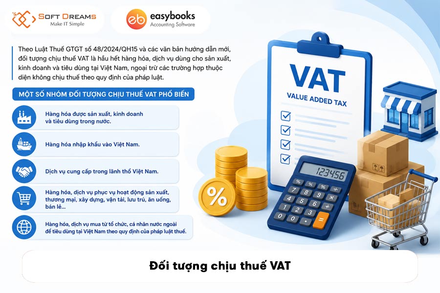 doi-tuong-chiu-thue-vat