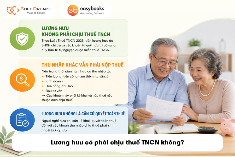 luong-huu-co-phai-chiu-thue-tncn-khong