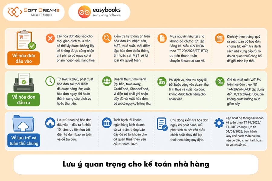 luu-y-quan-trong-cho-ke-toan-nha-hang