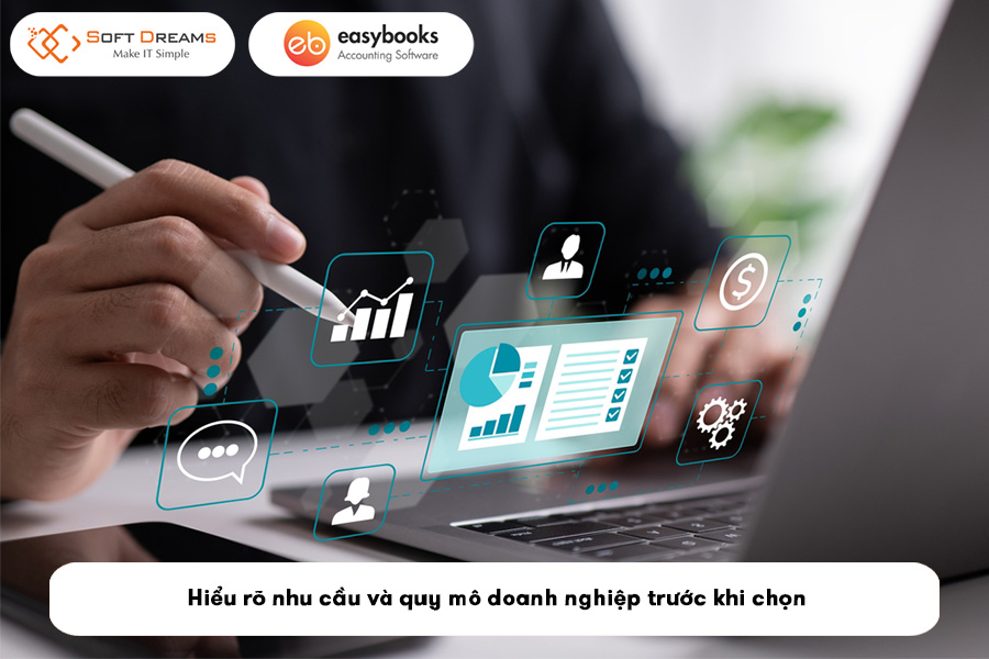 hieu-ro-nhu-cau-va-quy-mo-doanh-nghiep-truoc-khi-chon