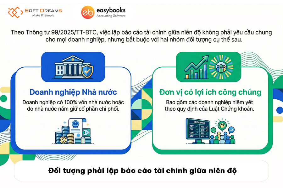 bao-cao-tai-chinh-giua-nien-do-la-gi-2