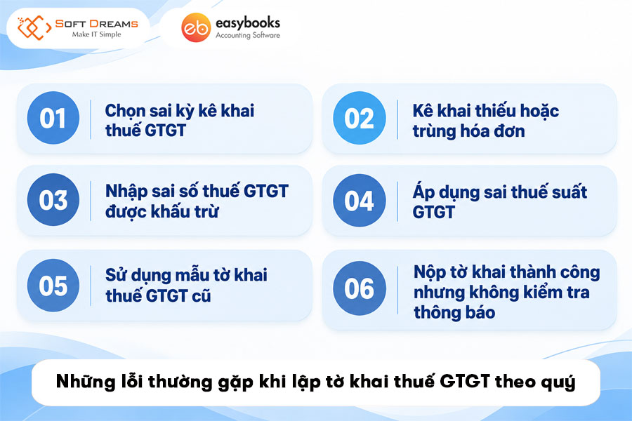nhung-loi-thuong-gap-khi-lap-to-khai-thue-gtgt-theo-quy