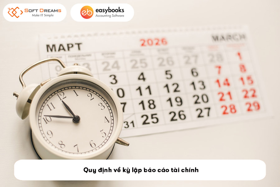 quy-dinh-ve-ky-lap-bao-cao-tai-chinh