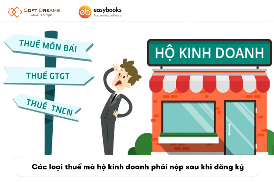 phat-cham-dang-ky-thue-ho-kinh-doanh-2