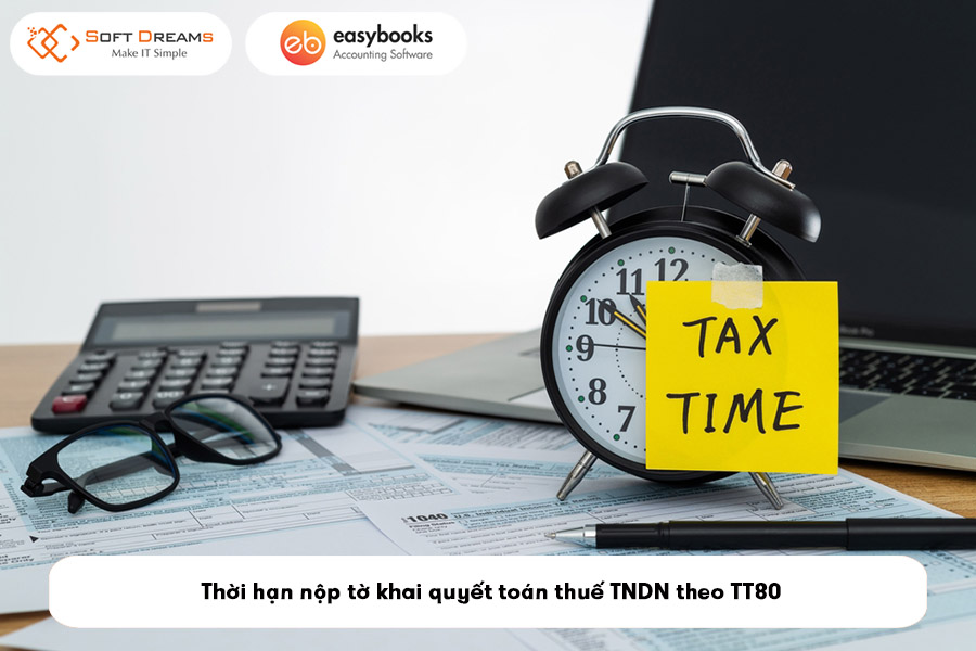 thoi-han-nop-to-khai-quyet-toan-thue-tndn