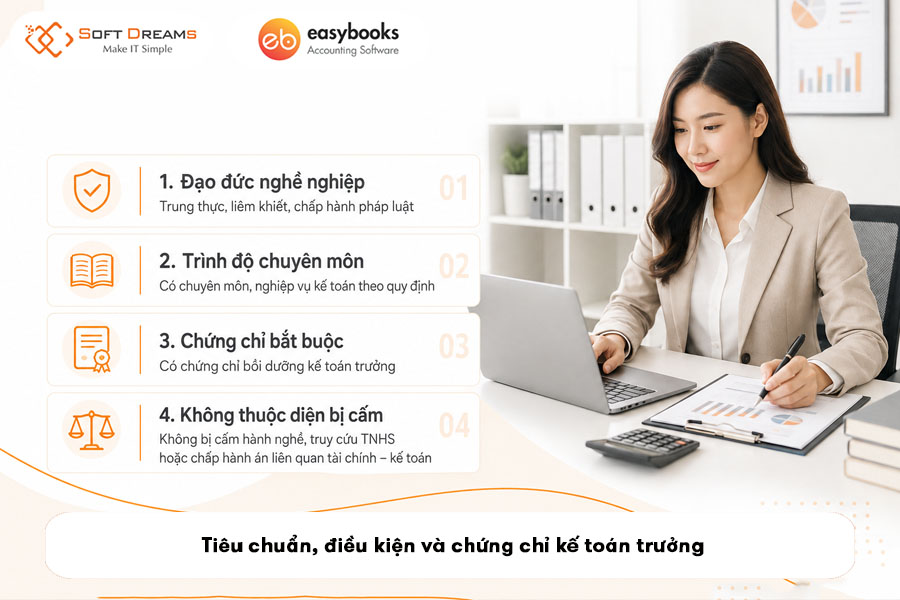 tieu-chuan-dieu-kien-va-chung-chi-ke-toan-truong