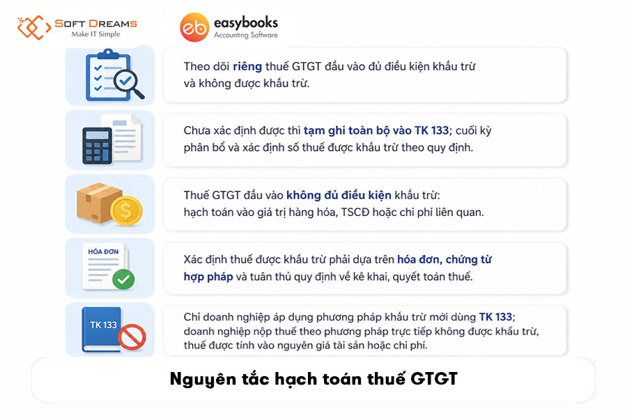 nguyen-tac-hach-toan-thue-gtgt