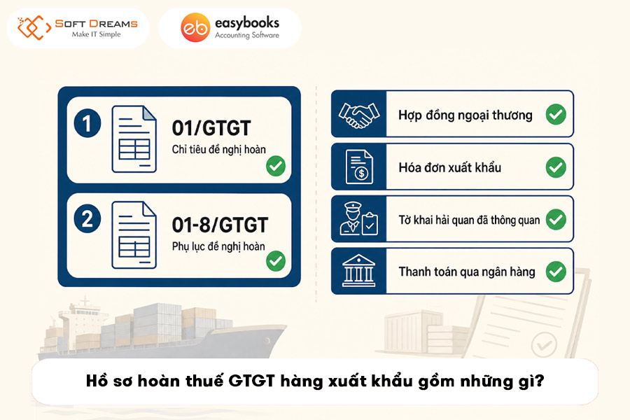 ho-so-hoan-thue-gtgt-hang-xuat-khau-gom-nhung-gi