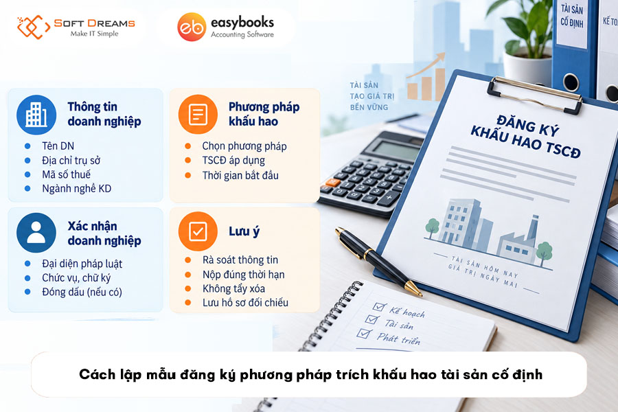 cach-lap-mau-dang-ky-phuong-phap-trich-khau-hao-tai-san-co-dinh