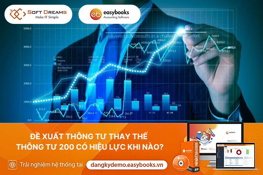 de-xuat-thong-tu-thay-the-thong-tu-200-co-hieu-luc-khi-nao 