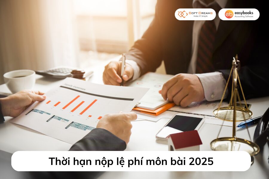 thoi-han-nop-le-phi-mon-bai-2025