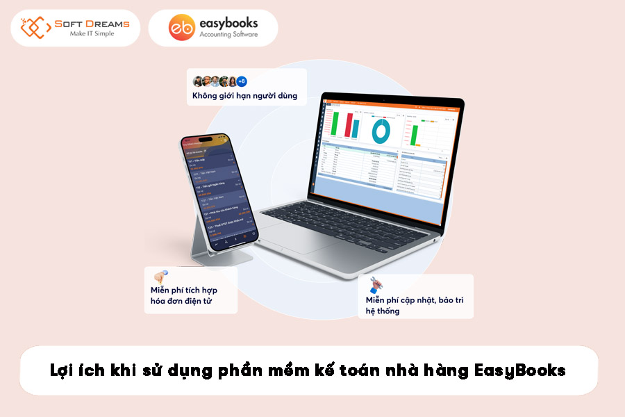 loi-ich-khi-su-dung-phan-mem-ke-toan-nha-hang-easybooks