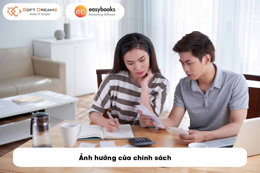anh-huong-cua-chinh-sach