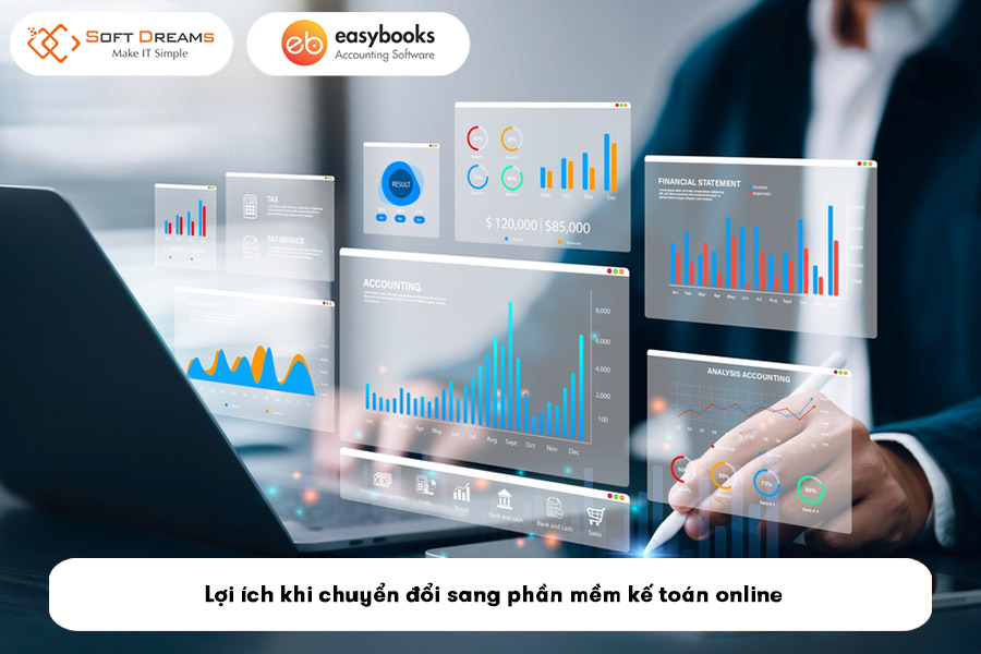 loi-ich-khi-chuyen-doi-sang-phan-mem-ke-toan-online