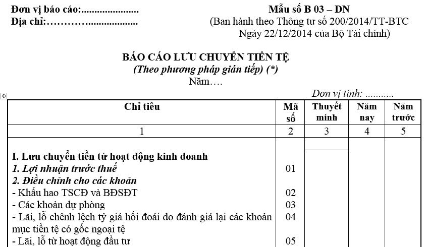 mau-bao-cao-luu-chuyen-tien-te-gian-tiep