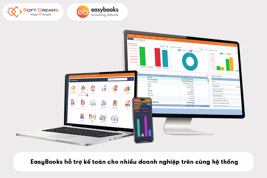 easybooks-ho-tro-ke-toan-cho-nhieu-doanh-nghiep-tren-cung-he-thong