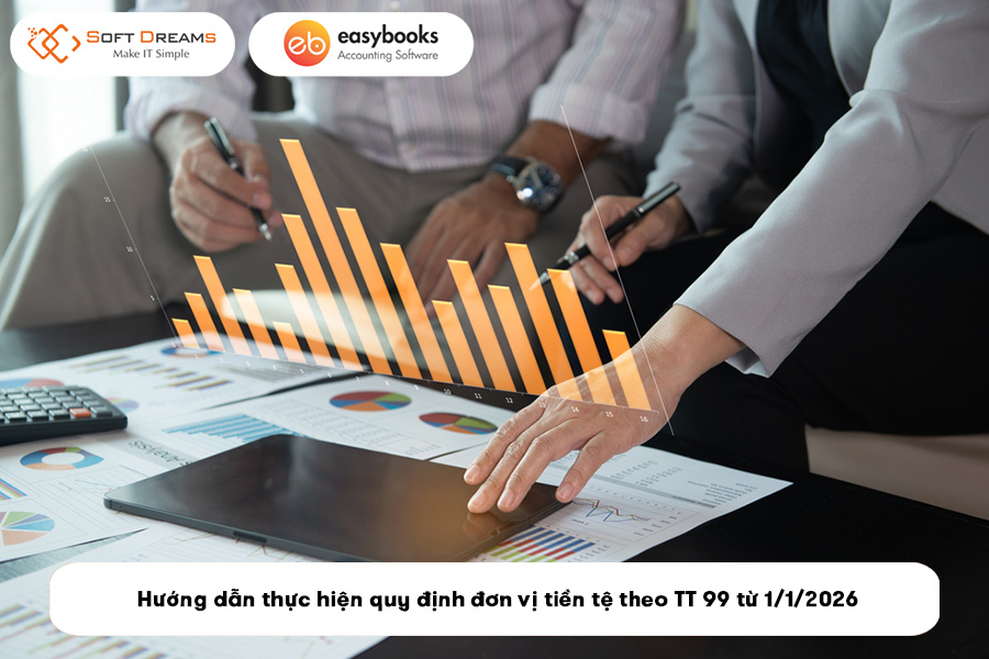 huong-dan-thuc-hien-quy-dinh-don-vi-tien-te-theo-thong-tu-99
