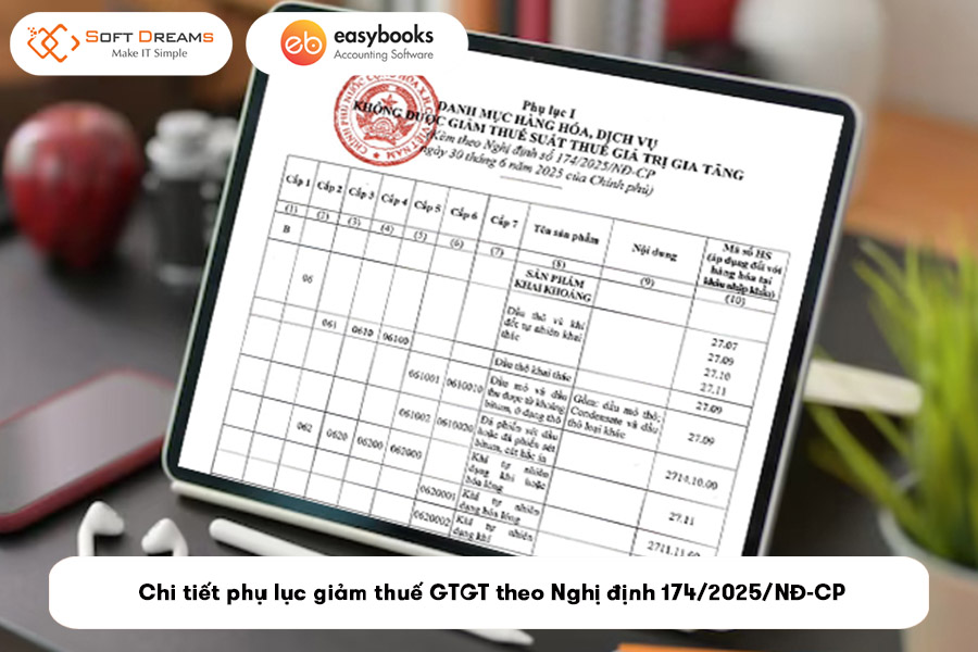 chi-tiet-phu-luc-giam-thue-gtgt-theo-nghi-dinh-174