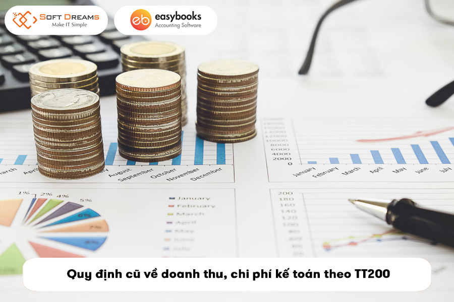 doanh-thu-chi-phi-ke-toan-theo-thong-tu-99-khac-gi-cu-2