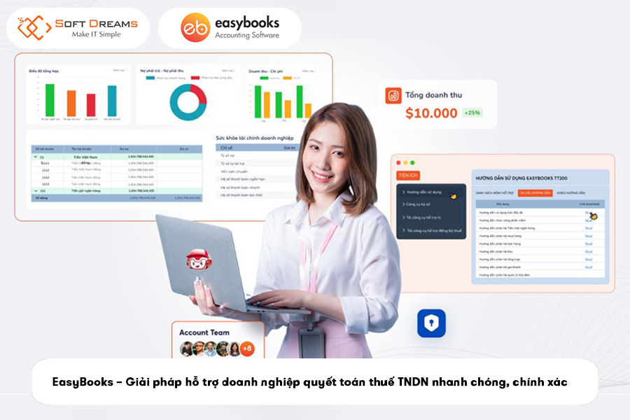 easybooks-giai-phap-ho-tro-doanh-nghiep-quyet-toan-thue-tndn
