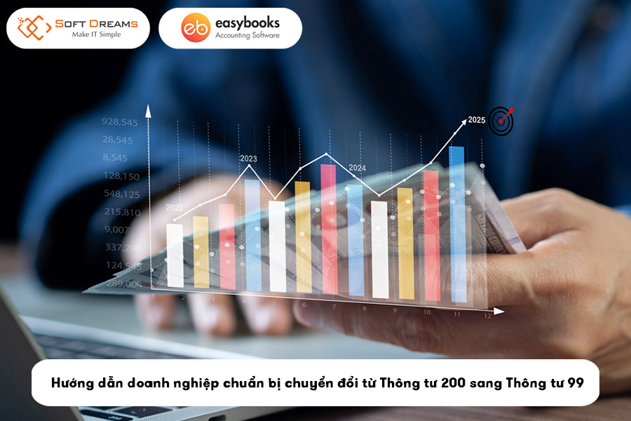 huong-dan-doanh-nghiep-chuan-bi-chuyen-doi-tu-thong-tu-200-sang-thong-tu-99