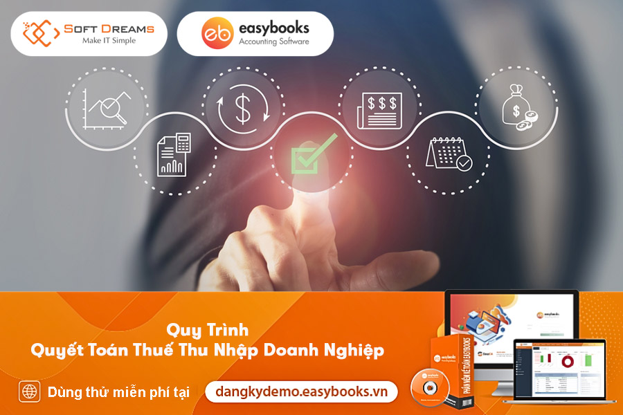 quy-trinh-quyet-toan-thue-thu-nhap-doanh-nghiep