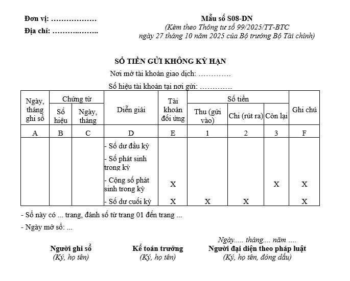 so-tien-gui-khong-ky-han
