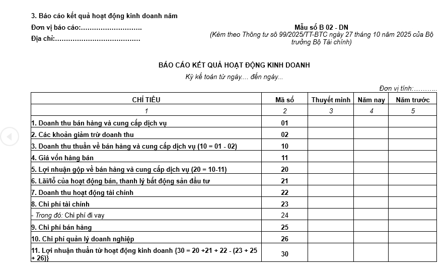 bao-cao-ket-qua-hoat-dong-kinh-doanh