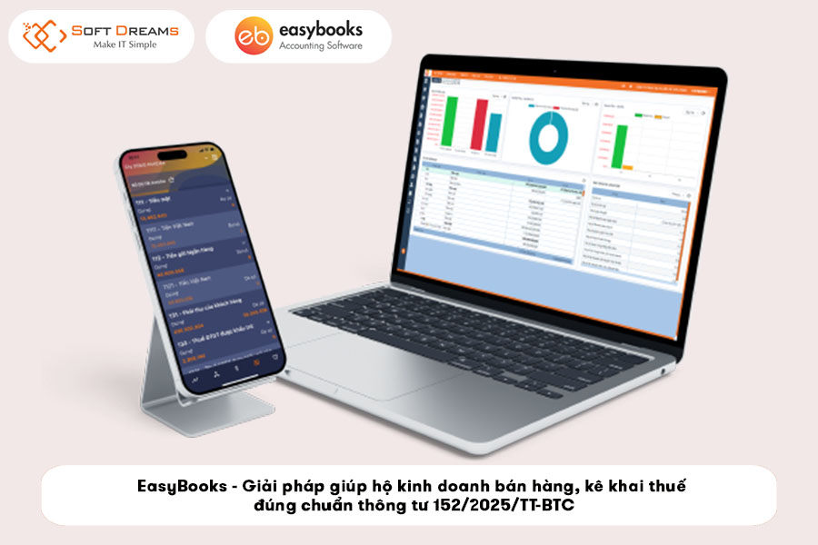 thong-tu-152-2025-tt-btc-1