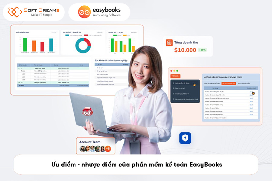 uu-nhuoc-diem-cua-phan-mem-ke-toan-easybooks