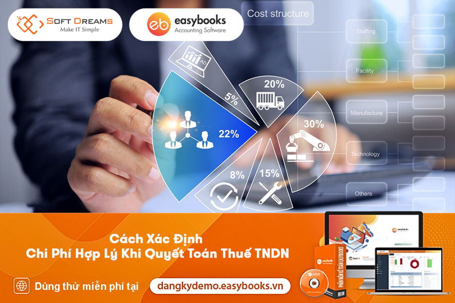 cach-xac-dinh-chi-phi-hop-ly-khi-quyet-toan-thue-tndn