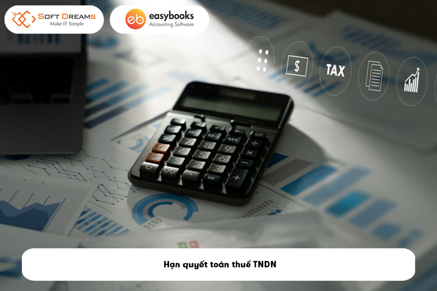 han-quyet-toan-thue-tndn