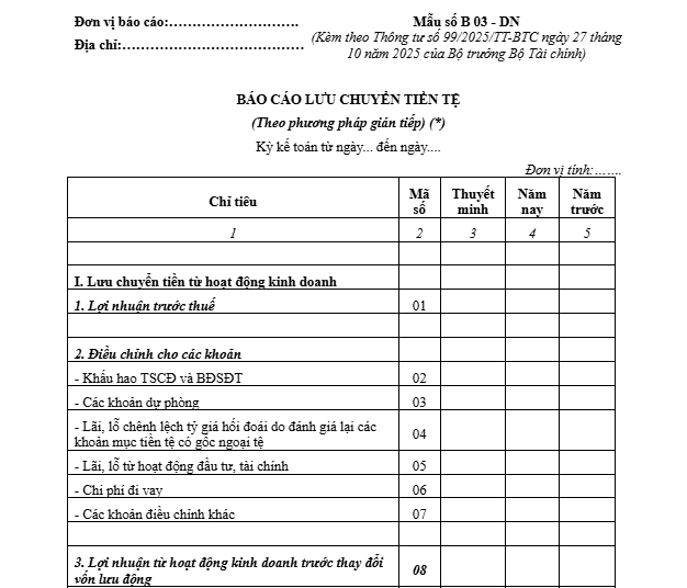 mau-bao-cao-luu-chuyen-tien-te