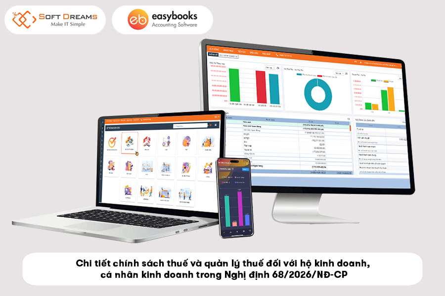 nghi-dinh-68-2026-nd-cp-huong-dan-chinh-sach-thue-2