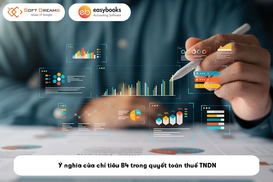y-nghia-cua-chi-tieu-b4-trong-quyet-toan-thue-tndn