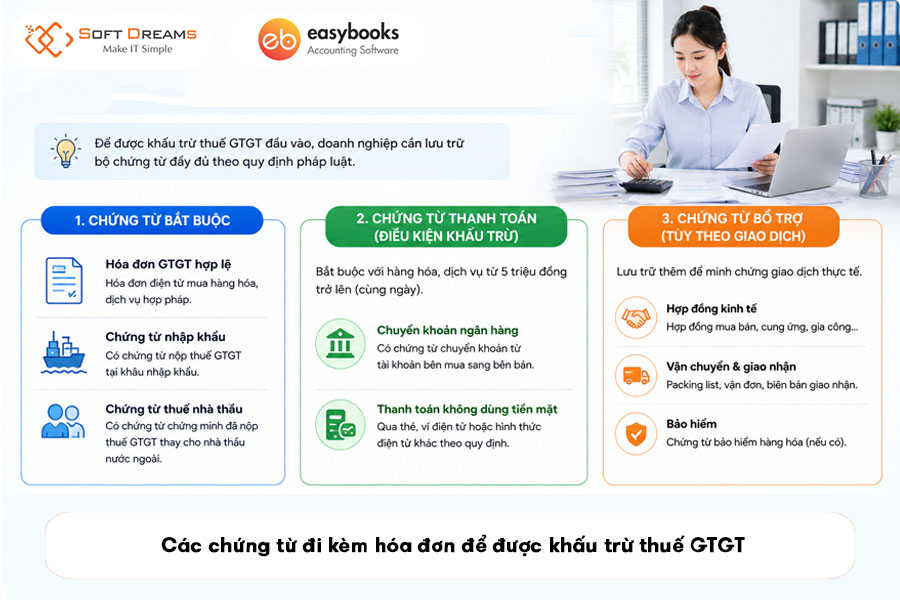 cac-chung-tu-di-kem-hoa-don-de-duoc-khau-tru-thue-gtgt