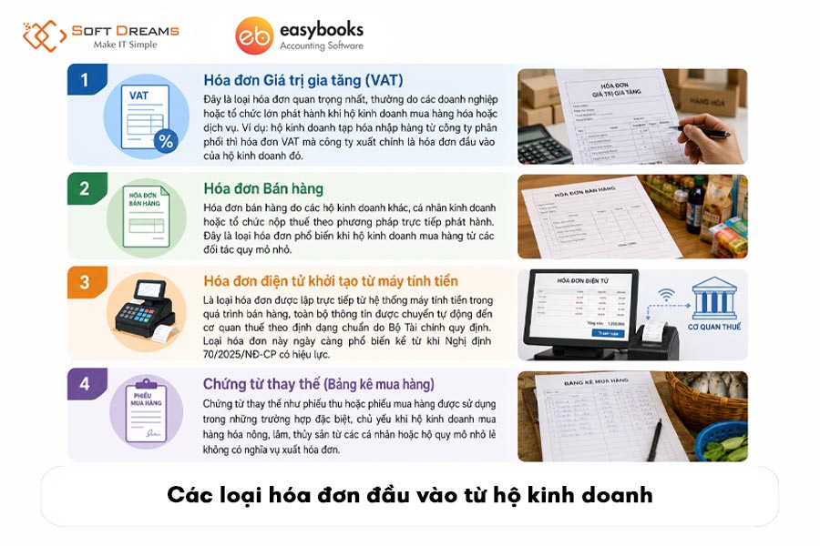 cac-loai-hoa-don-dau-vao-tu-ho-kinh-doanh