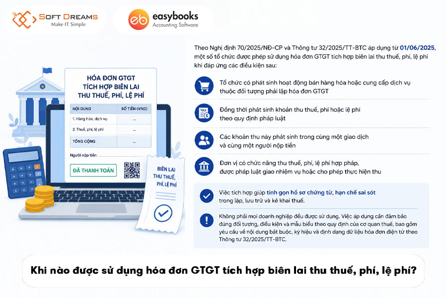 khi-nao-duoc-su-dung-hoa-don-gtgt-tich-hop-bien-lai-thu-thue-phi-le-phi