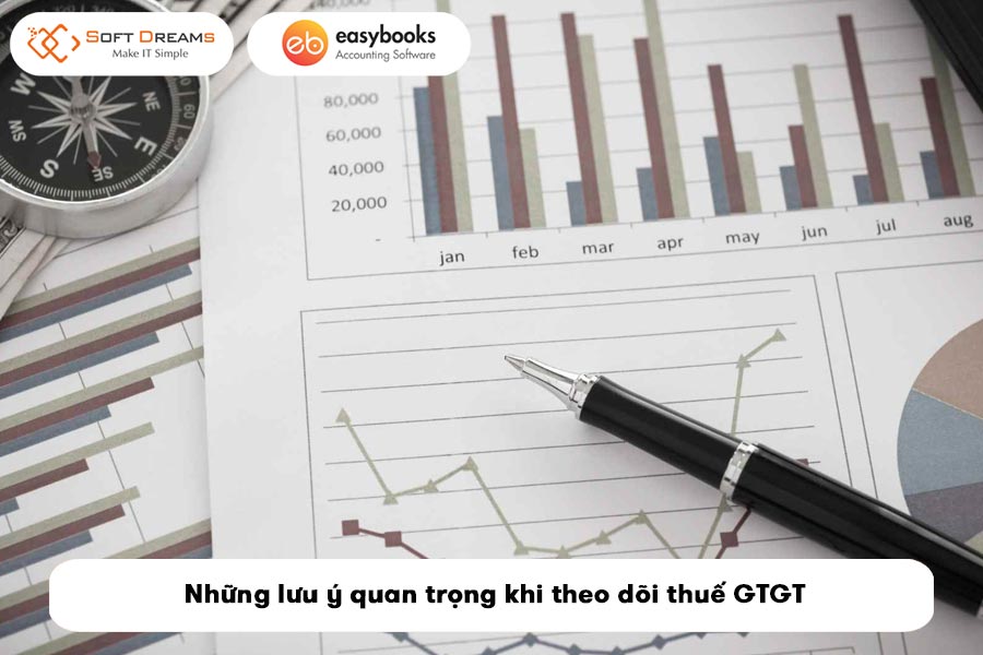 mau-so-theo-doi-thue-gtgt-theo-thong-tu-99-3