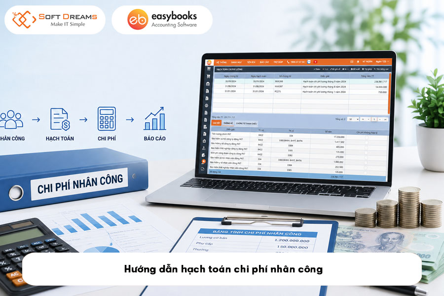 huong-dan-hach-toan-chi-phi-nhan-cong
