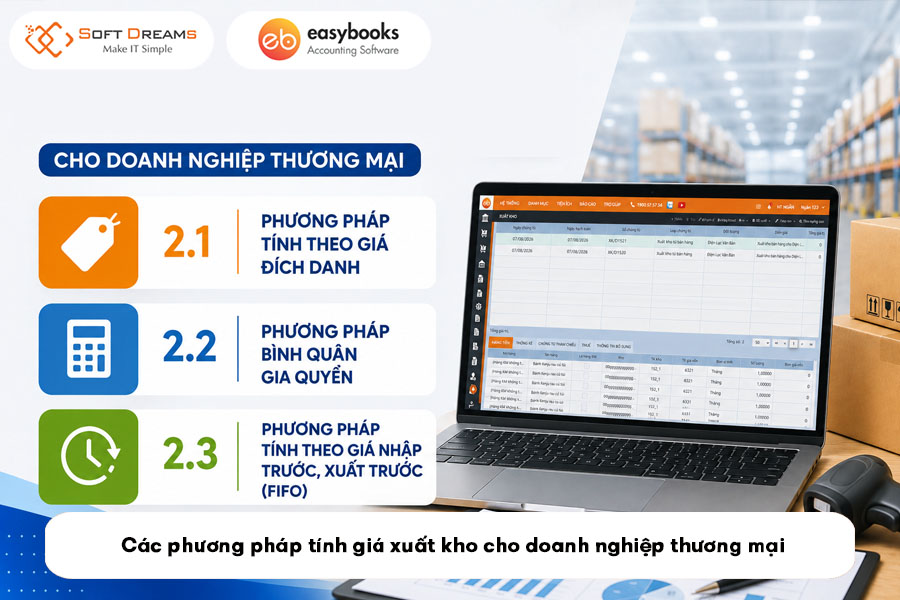 cac-phuong-phap-tinh-gia-xuat-kho-cho-doanh-nghiep-thuong-mai