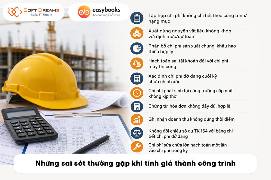 nhung-sai-sot-thuong-gap-khi-tinh-gia-thanh-cong-trinh