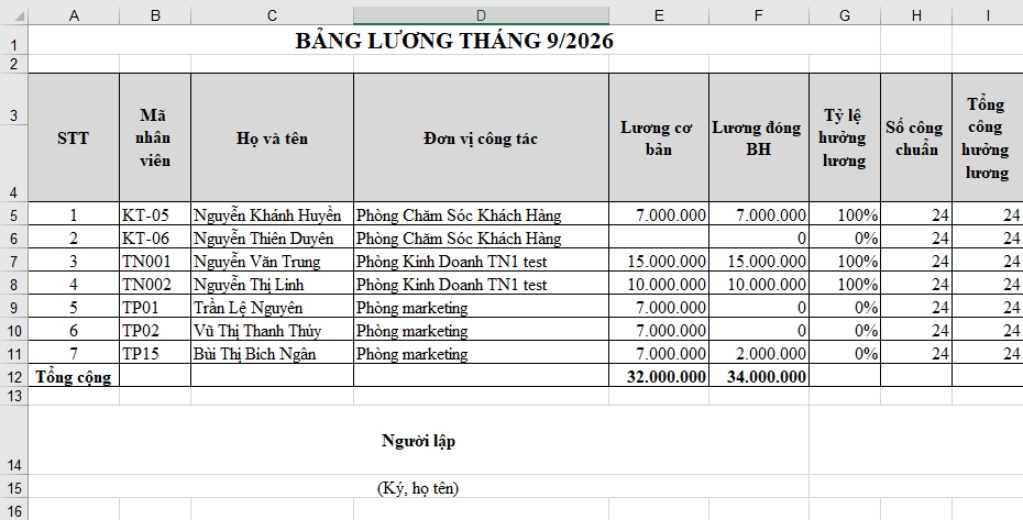 bang-luong-cho-doanh-nghiep
