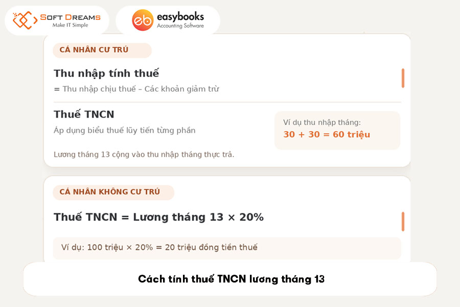 cach-tinh-thue-tncn-luong-thang-13