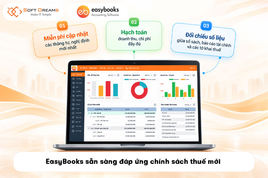 easybooks-san-sang-dap-ung-chinh-sach-thue-moi