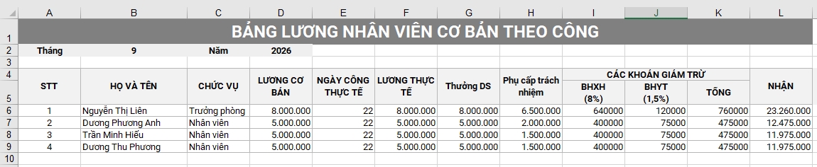 luong-co-ban-theo-cong