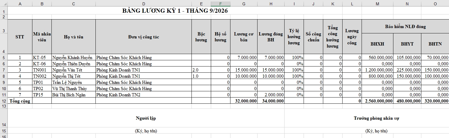 luong-tong-hop-theo-thang