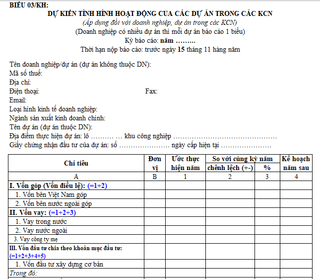 mau-du-kien-tinh-hinh-hoat-dong-cua-du-an-trong-KCN