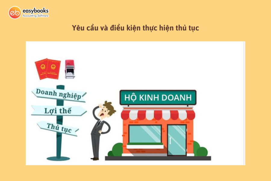 huong-dan-dang-ky-thay-doi-noi-dung-dang-ky-ho-kinh-doanh